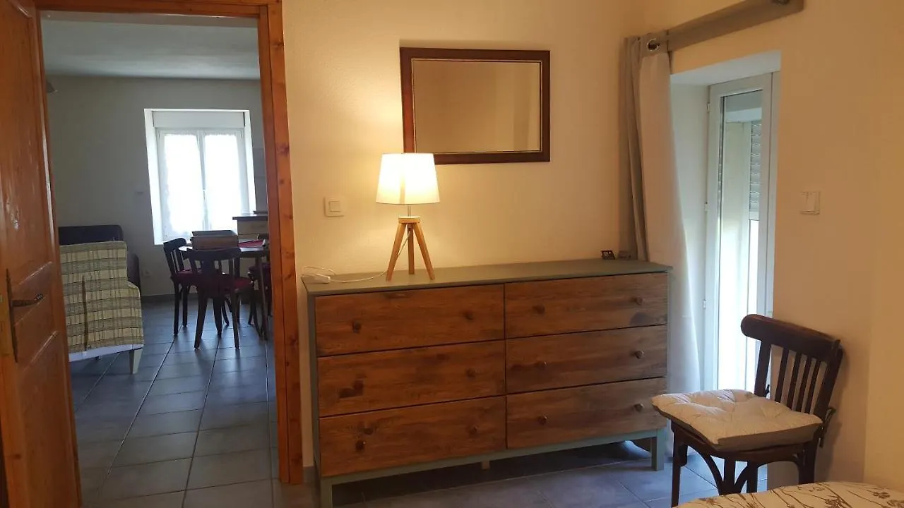 Gites Des Casernes Saint-Christophe